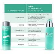 (新版) BIOTHERM AquaPower Advanced Gel 75ml 碧歐泉 升級版男士温泉強效保濕啫喱 75ml